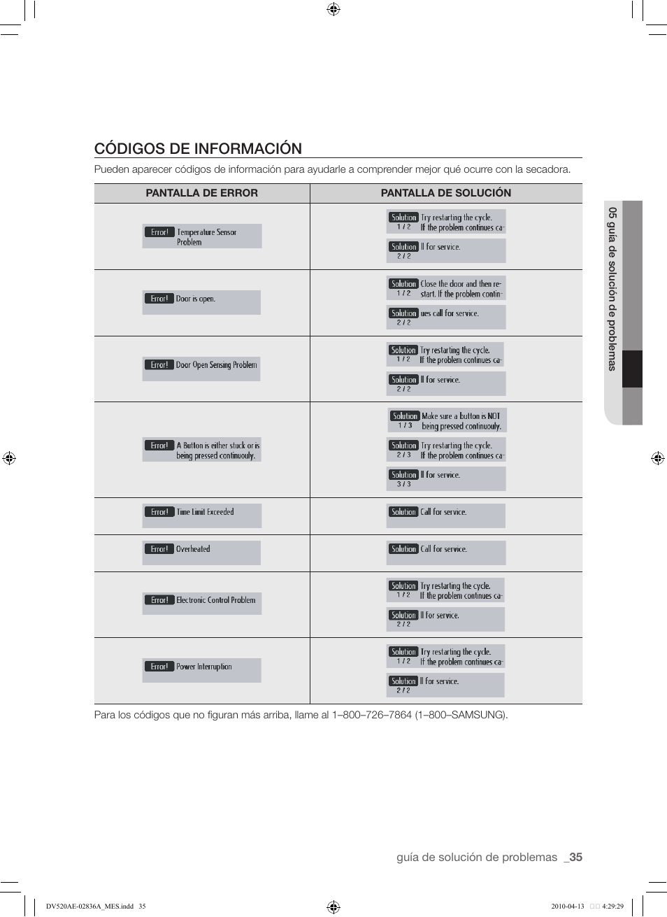 35 códigos de información, Códigos de información | Samsung DV520AE* User Manual | Page 77 / 84