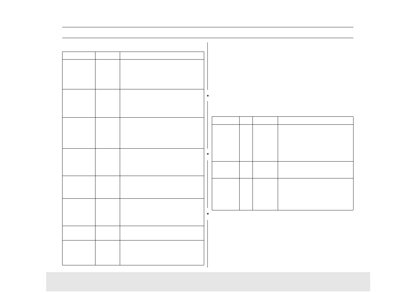 Operation, Using the handy helper button 1, Handy helper chart | Samsung MW1040WC User Manual | Page 10 / 24