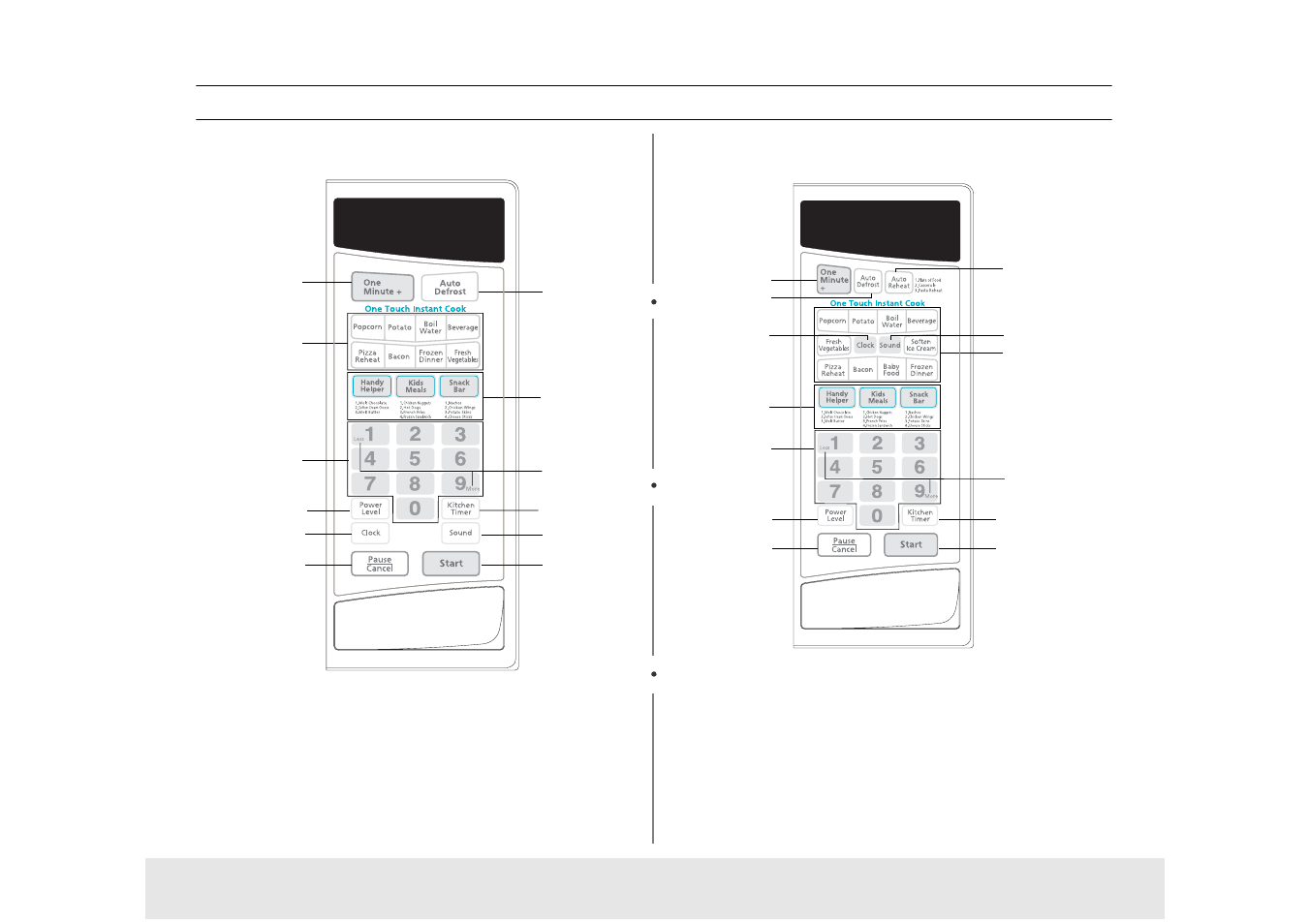 Your new microwave oven, Control panel buttons | Samsung MW1040WC User Manual | Page 6 / 24