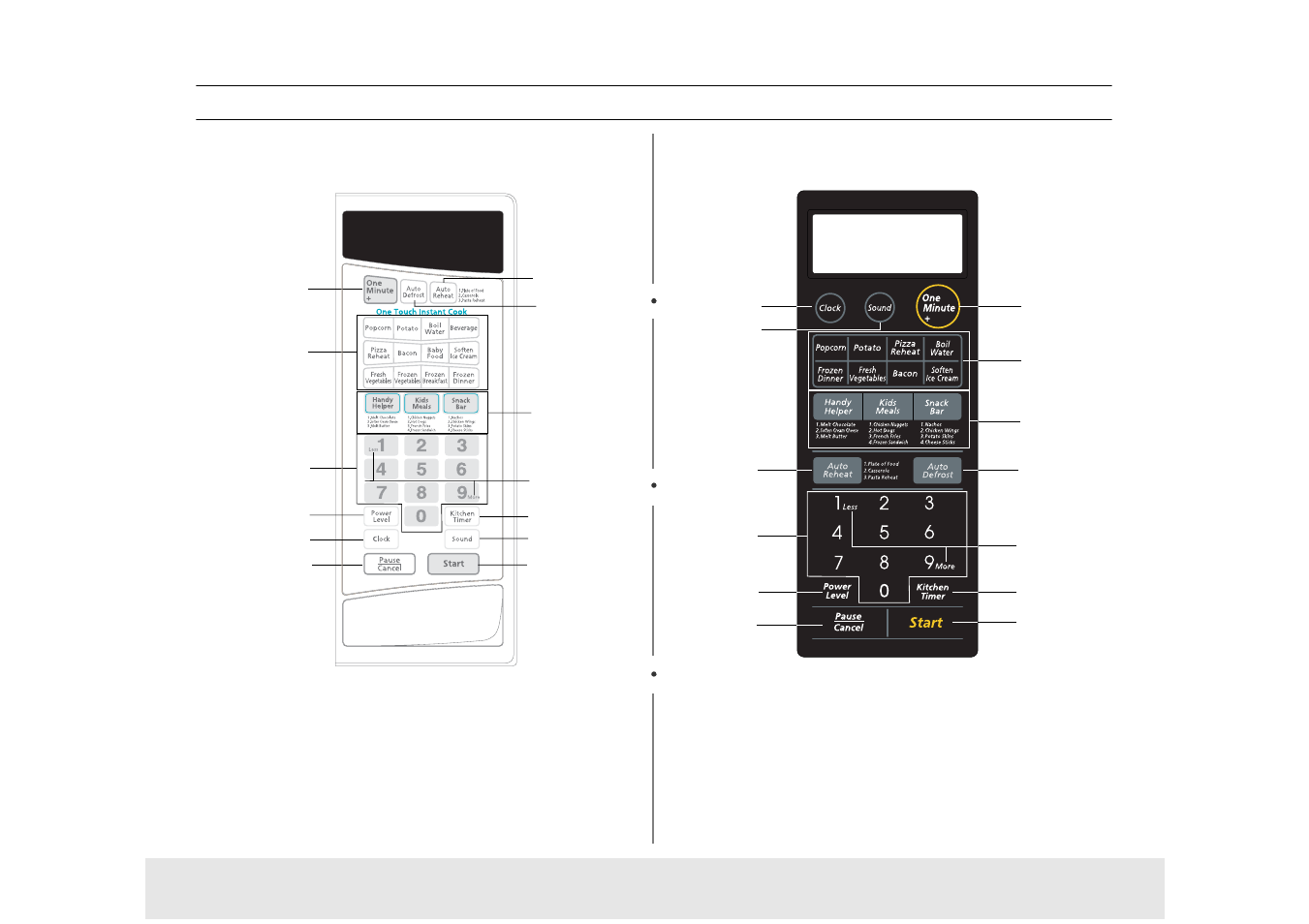 Your new microwave oven | Samsung MW1040WC User Manual | Page 7 / 24