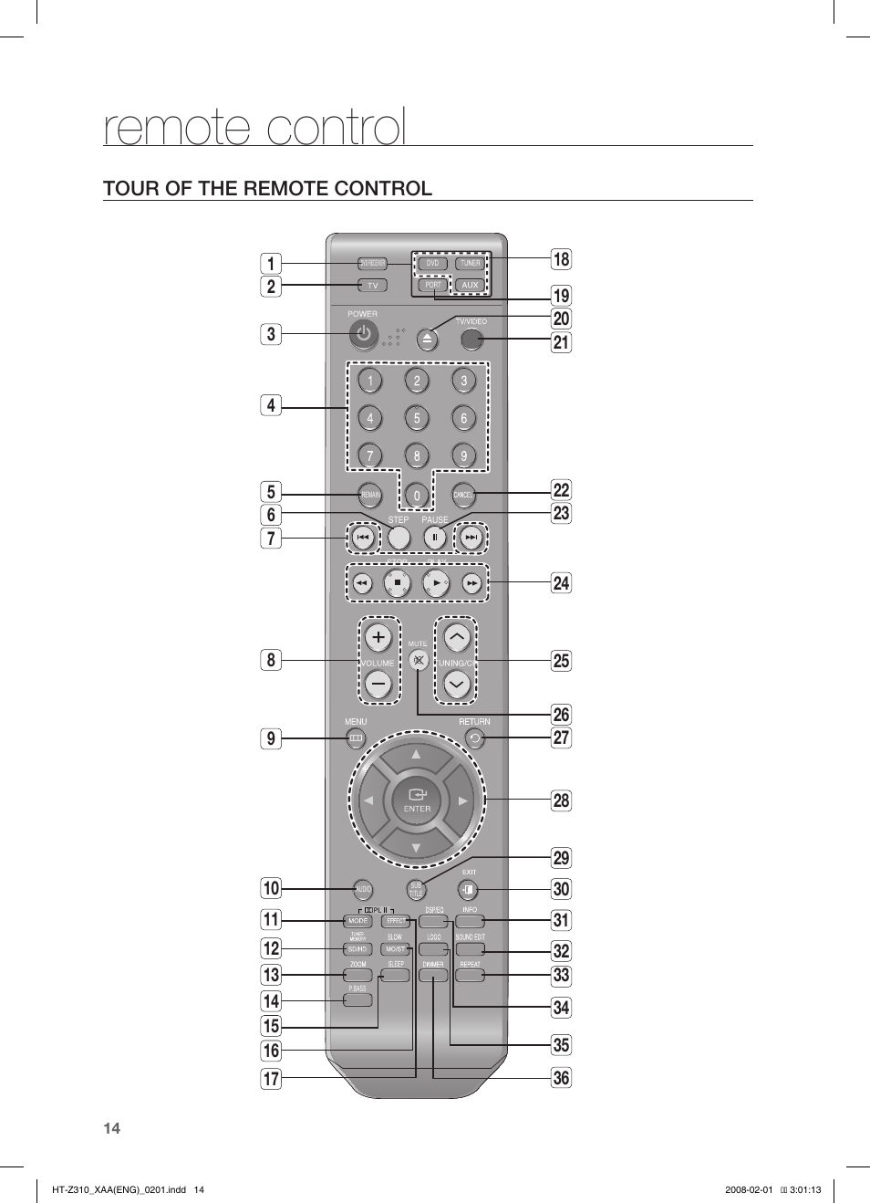Remote control, Tour of the remote control | Samsung HT-TZ312  EN User Manual | Page 16 / 73