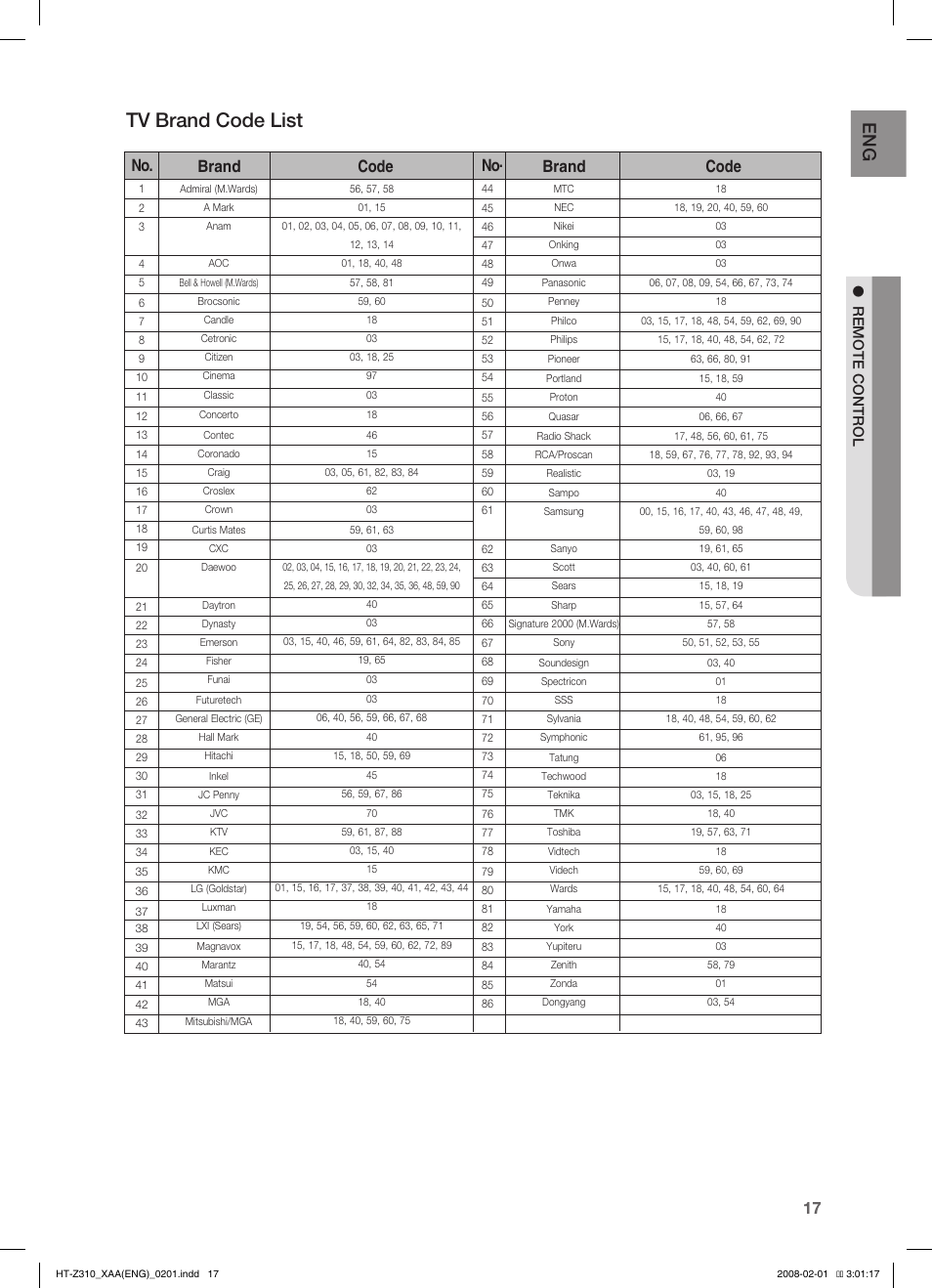 Tv brand code list, No. brand code no. brand code | Samsung HT-TZ312  EN User Manual | Page 19 / 73