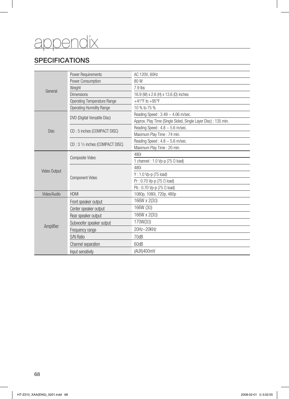 Appendix, Specifications | Samsung HT-TZ312  EN User Manual | Page 70 / 73