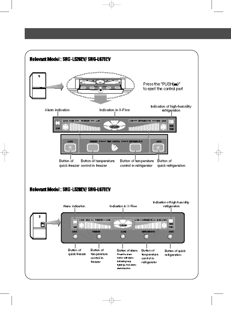 Front control part | Samsung SR-L626EV User Manual | Page 10 / 34