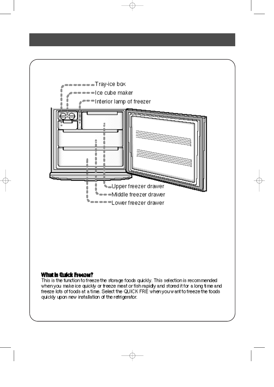 Temperature control method of fre, Temperature control method of | Samsung SR-L626EV User Manual | Page 14 / 34