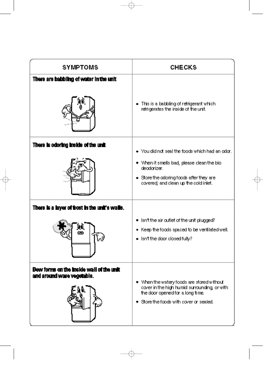 Samsung SR-L626EV User Manual | Page 29 / 34