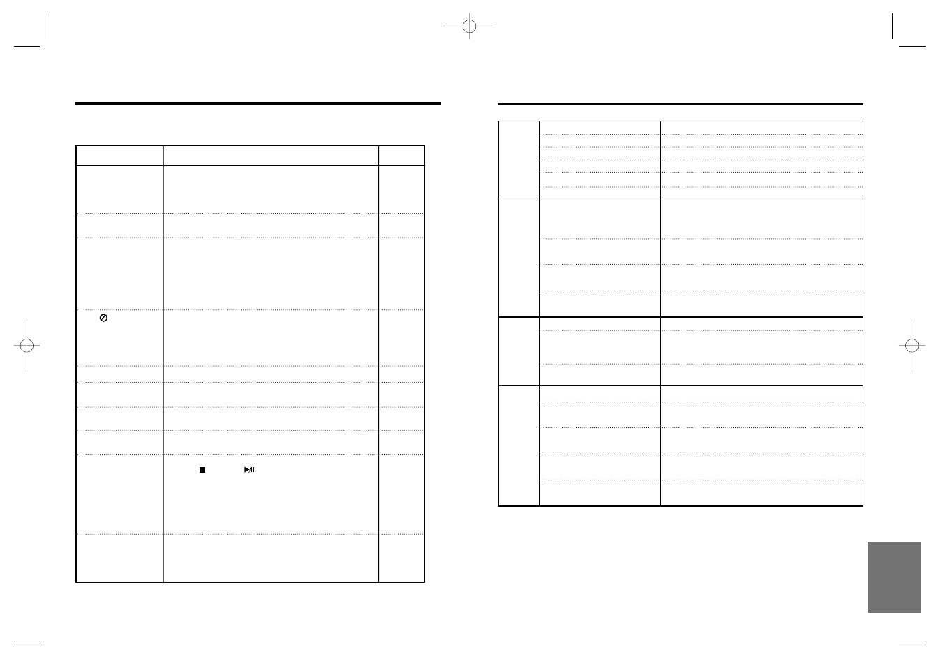 Specifications, Troubleshooting | Samsung DVD-E138B User Manual | Page 29 / 29