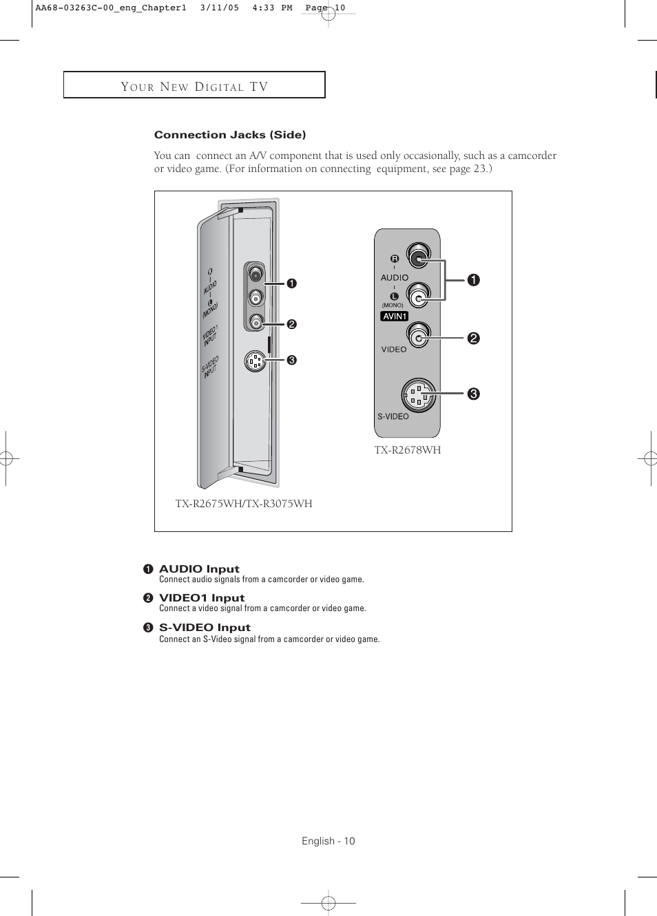 Connection jacks (side) | Samsung DynaFlat TX R3075WH User Manual | Page 10 / 80