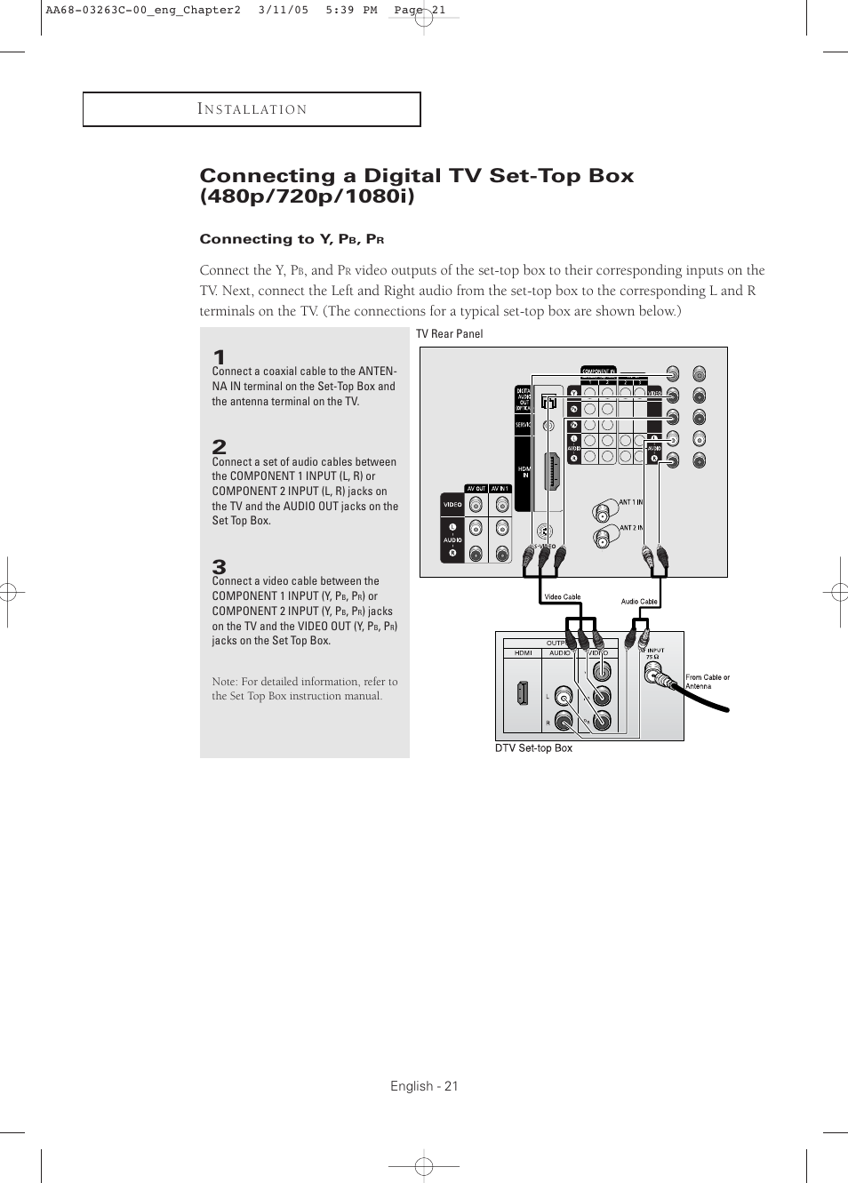 Connecting to y, pb, pr | Samsung DynaFlat TX R3075WH User Manual | Page 21 / 80