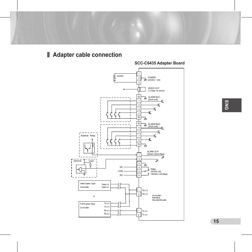 Samsung C6435(P) User Manual | Page 15 / 80