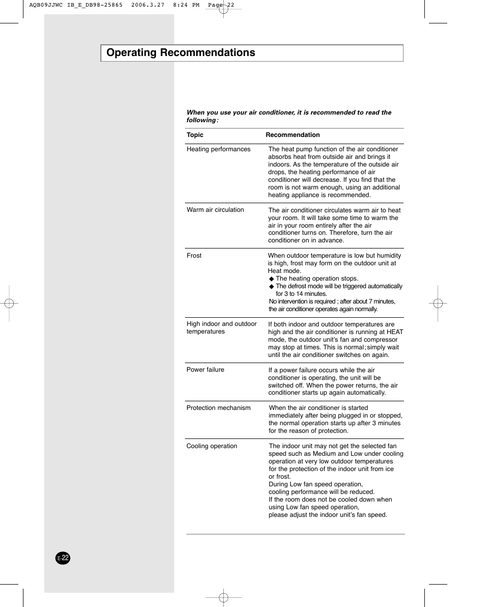 Operating recommendations | Samsung AQB18J6WC User Manual | Page 22 / 26