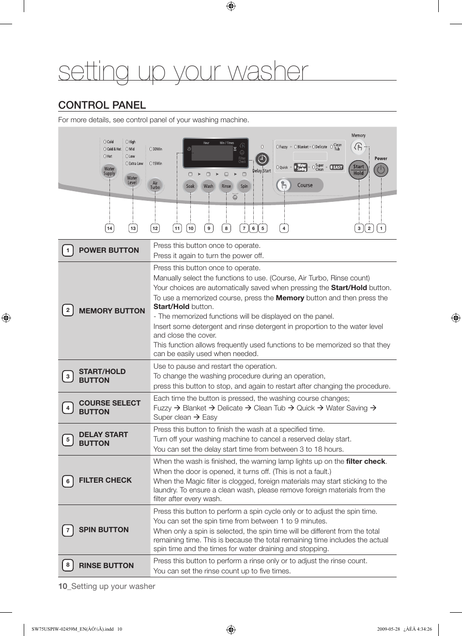 Setting up your washer, Control panel | Samsung SW75USP User Manual | Page 10 / 24