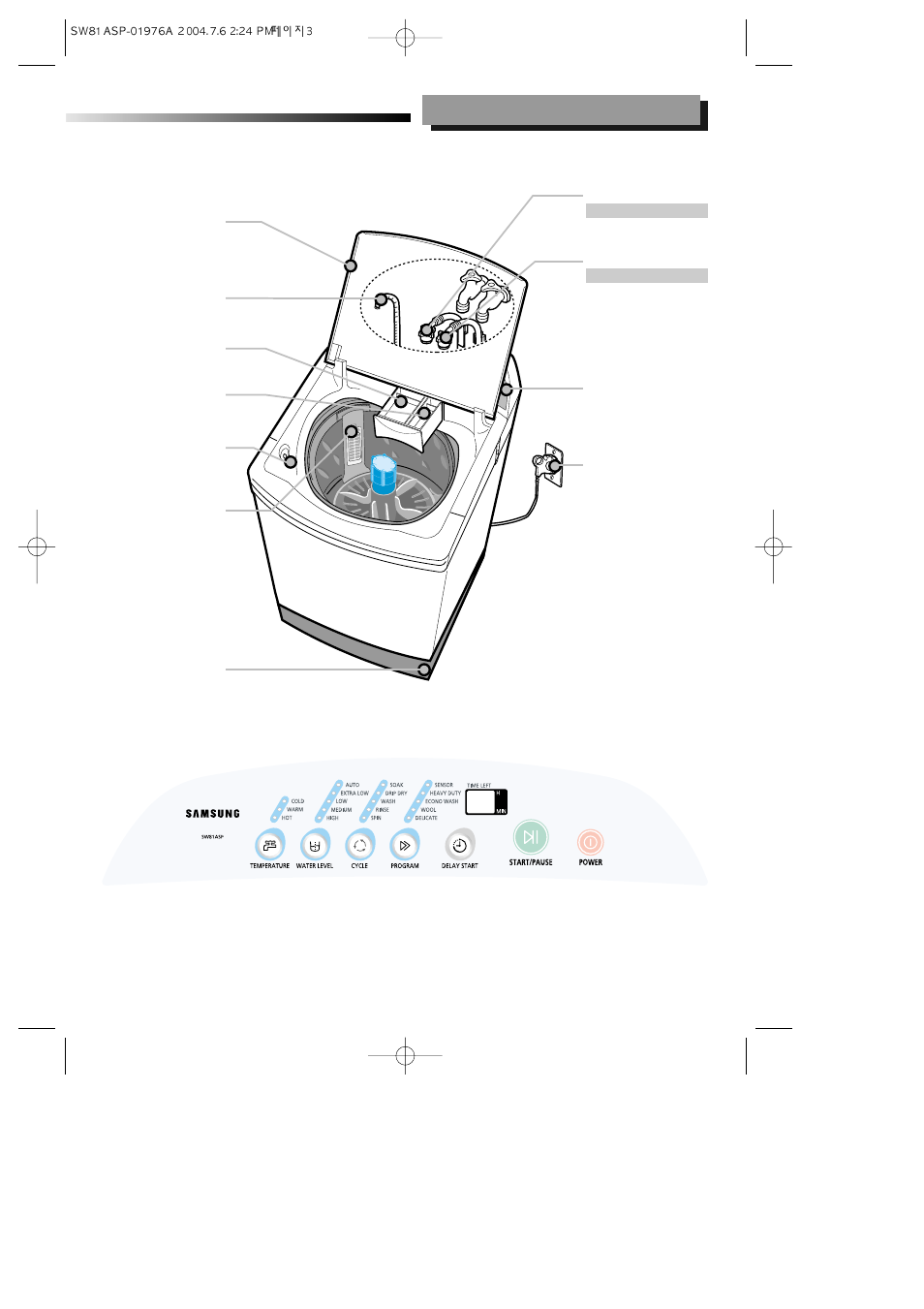 Description of parts, Control panel | Samsung SW81ASP User Manual | Page 3 / 10