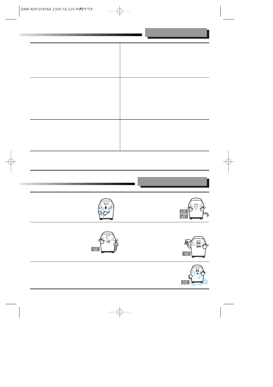 Optional cycle, Troubleshooting, Optional cycle troubleshooting | Samsung SW81ASP User Manual | Page 9 / 10