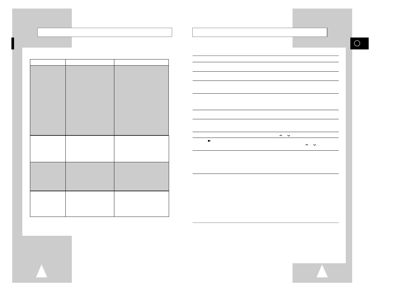 Problems and solutions, Technical specifications | Samsung SV-6332X User Manual | Page 23 / 24