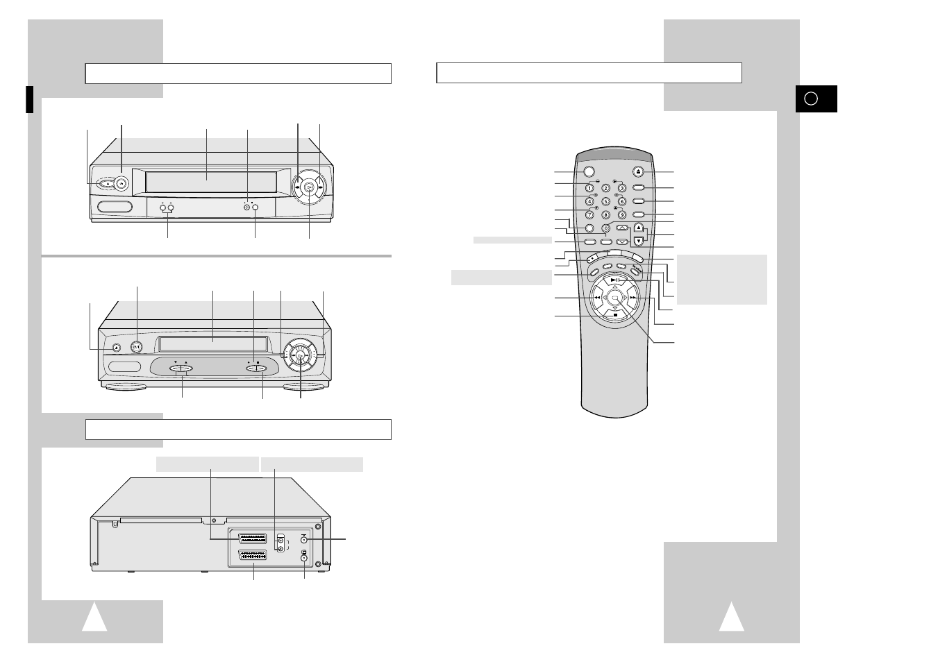 Rew f.f, Infrared remote control, Front view of the vcr | Rear view of the vcr | Samsung SV-6332X User Manual | Page 4 / 24