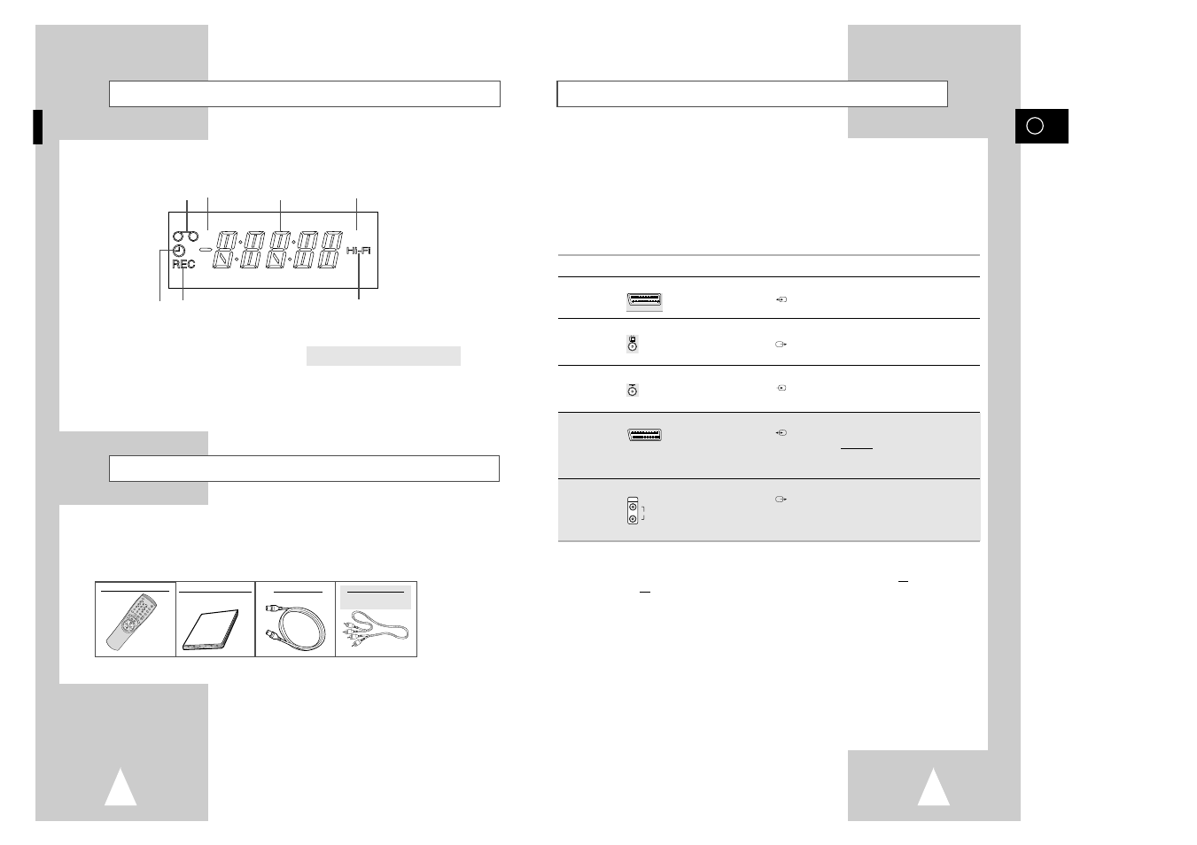 Samsung SV-6332X User Manual | Page 5 / 24