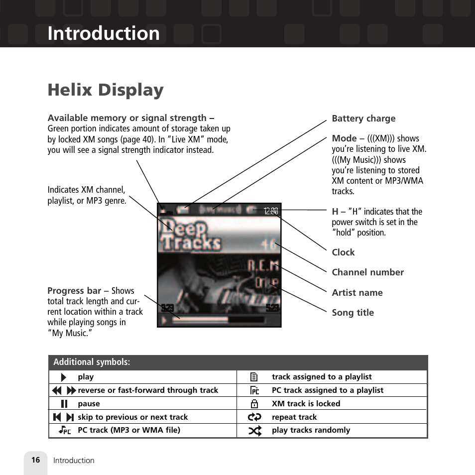 Introduction, Helix display | Samsung XM2go User Manual | Page 16 / 92