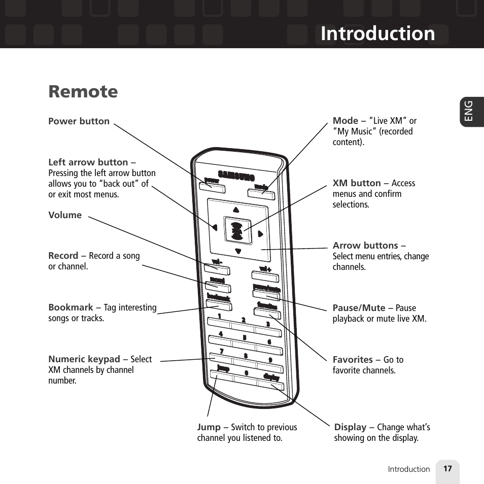 Introduction, Remote | Samsung XM2go User Manual | Page 17 / 92