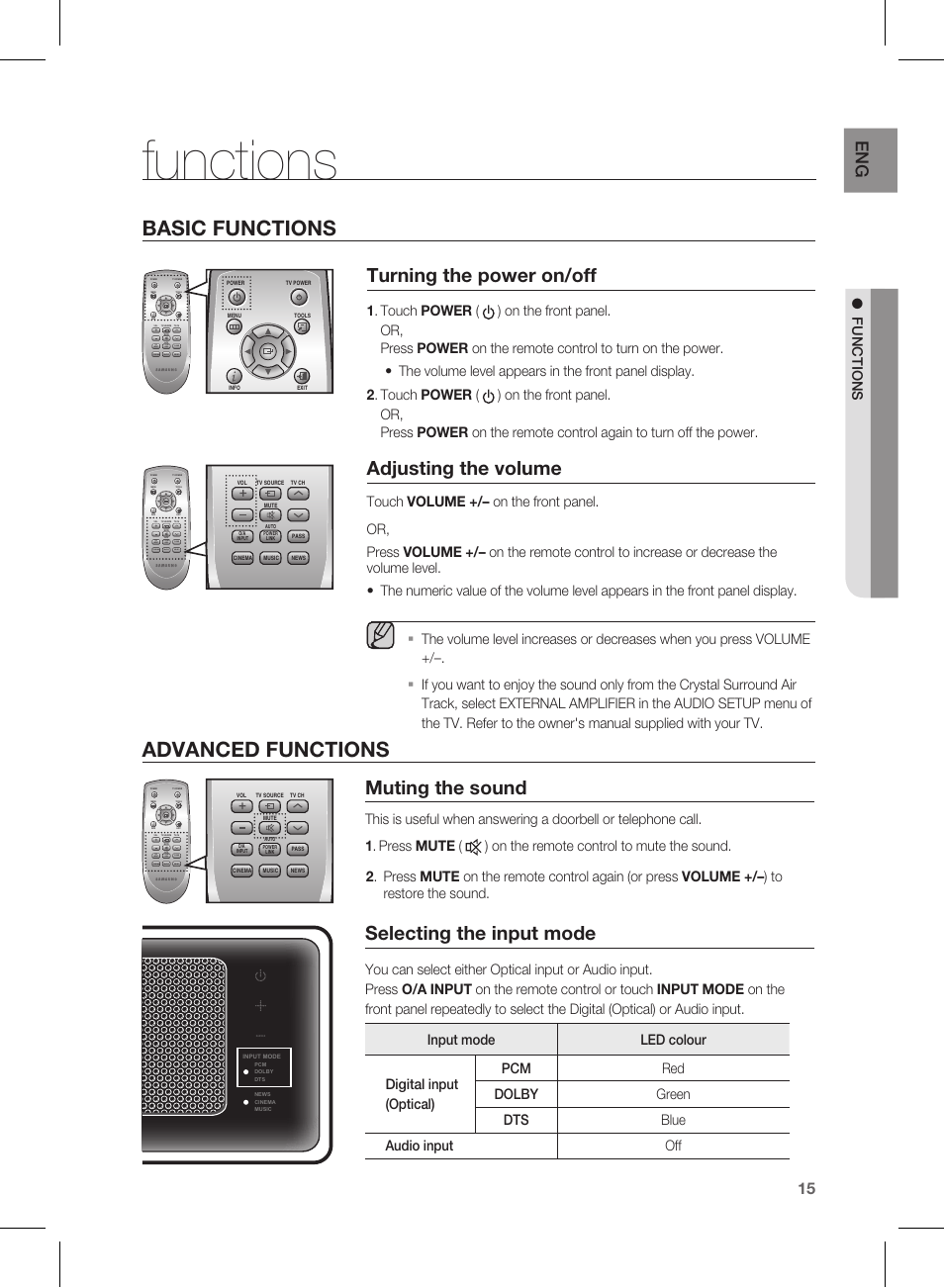 Functions, Advanced functions basic functions, Turning the power on/off | Adjusting the volume, Muting the sound, Selecting the input mode, Fu nc t io n s | Samsung AH68-02184F User Manual | Page 15 / 20