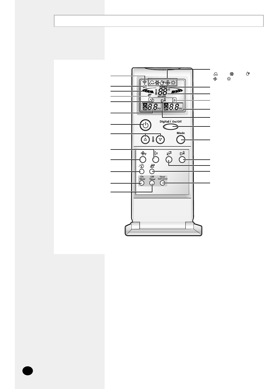 Remote control - buttons and display | Samsung AQ12PGGE User Manual | Page 6 / 26