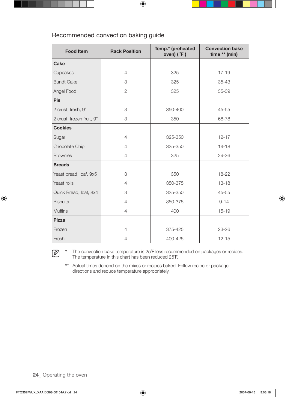 Recommended convection baking guide | Samsung FTQ352IWUX User Manual | Page 24 / 56