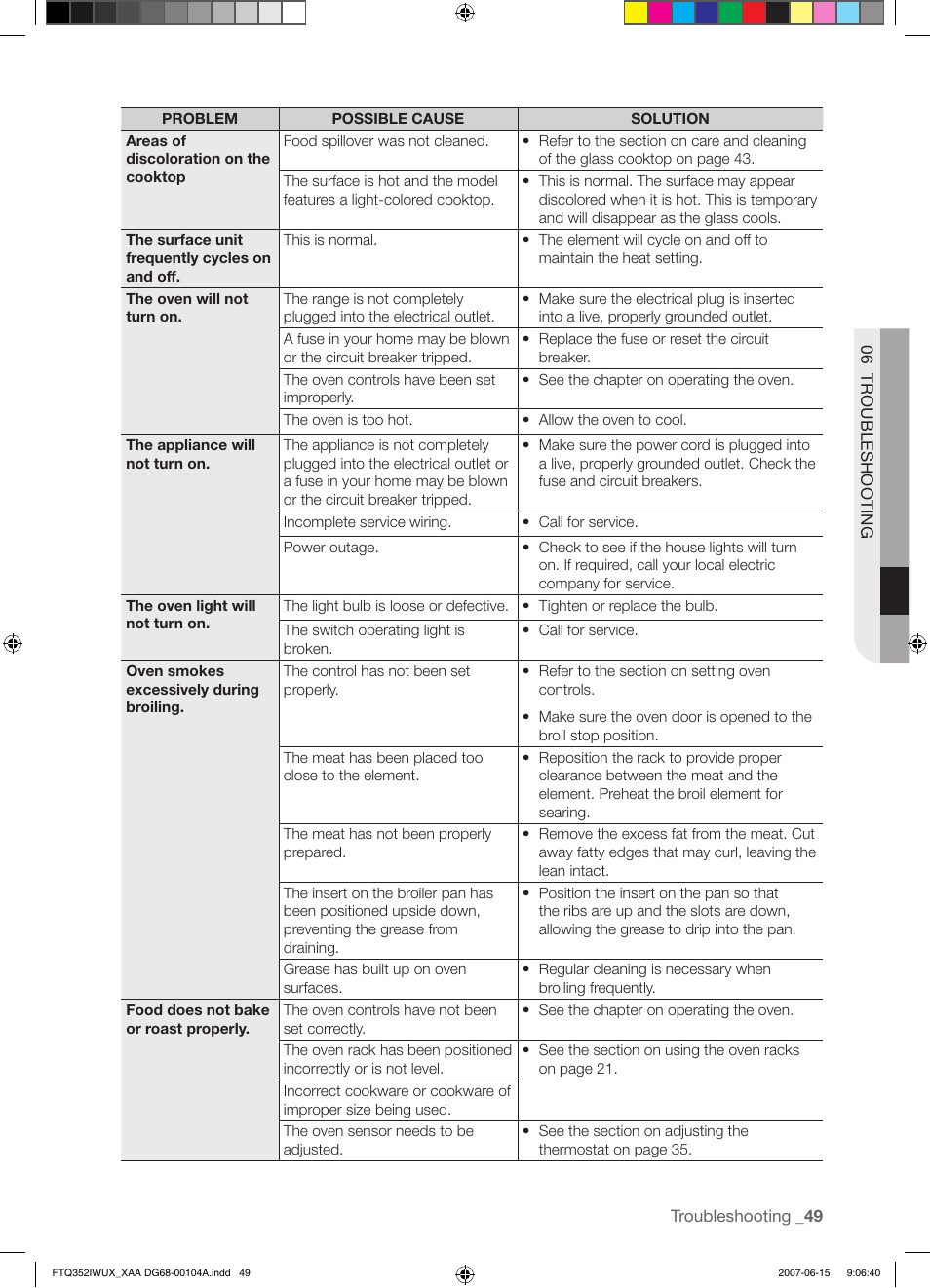Samsung FTQ352IWUX User Manual | Page 49 / 56