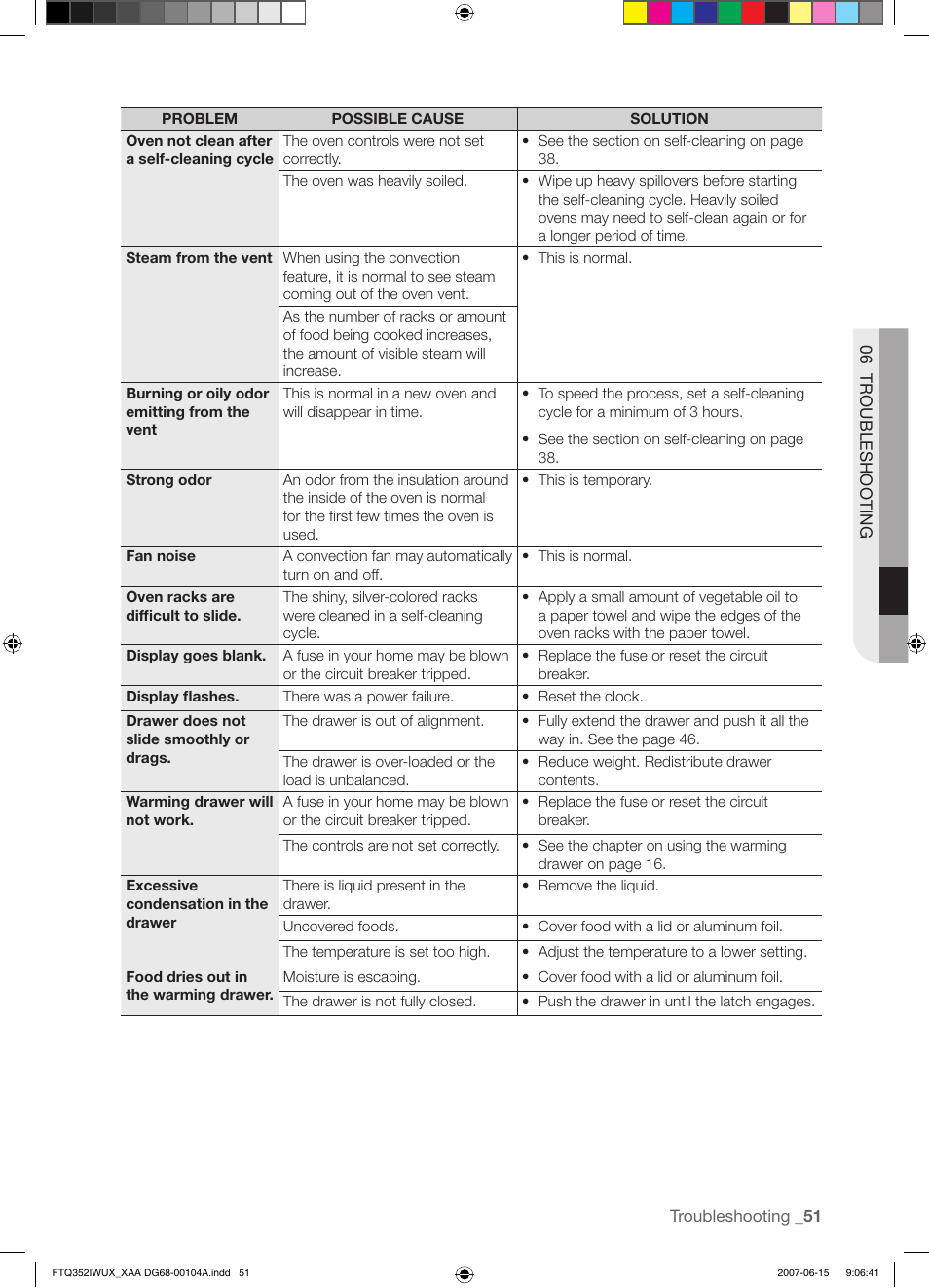 Samsung FTQ352IWUX User Manual | Page 51 / 56