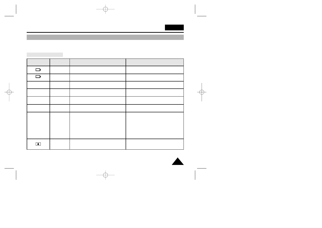 Troubleshooting check | Samsung VP-W70 User Manual | Page 57 / 65