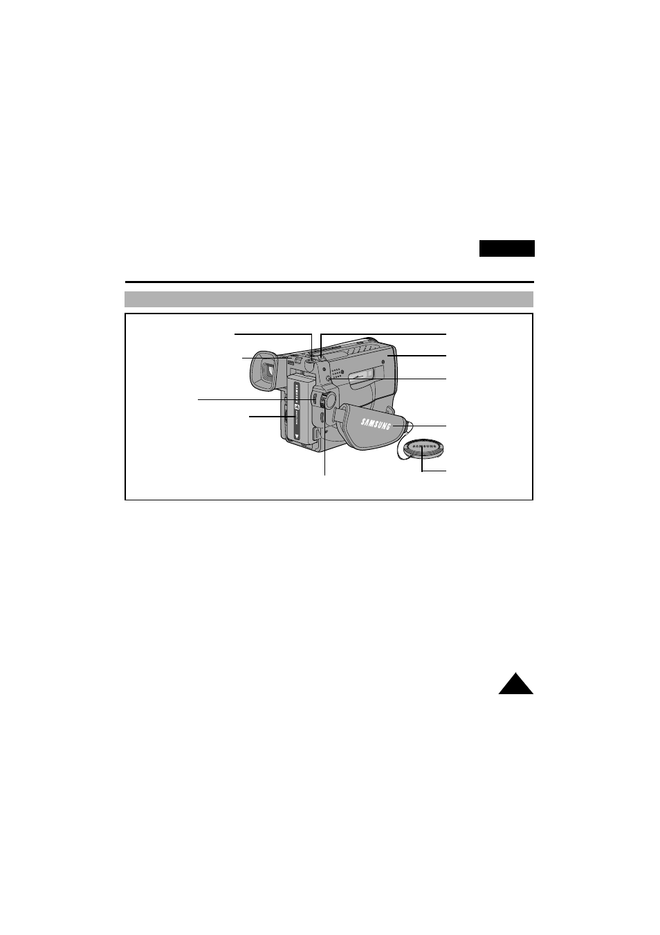 Getting to know your camcorder | Samsung VP-W63Hi User Manual | Page 11 / 64