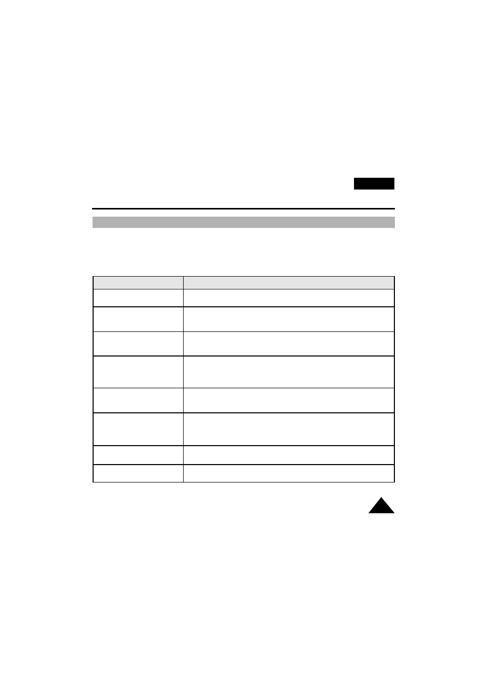 Troubleshooting check, English, Checking | Samsung VP-W63Hi User Manual | Page 57 / 64