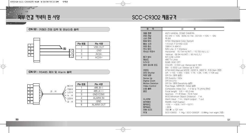 Scc-c9302 제품규격, 외부 연결 커넥터 핀 사양 | Samsung SCC-C9302(F) User Manual | Page 26 / 27