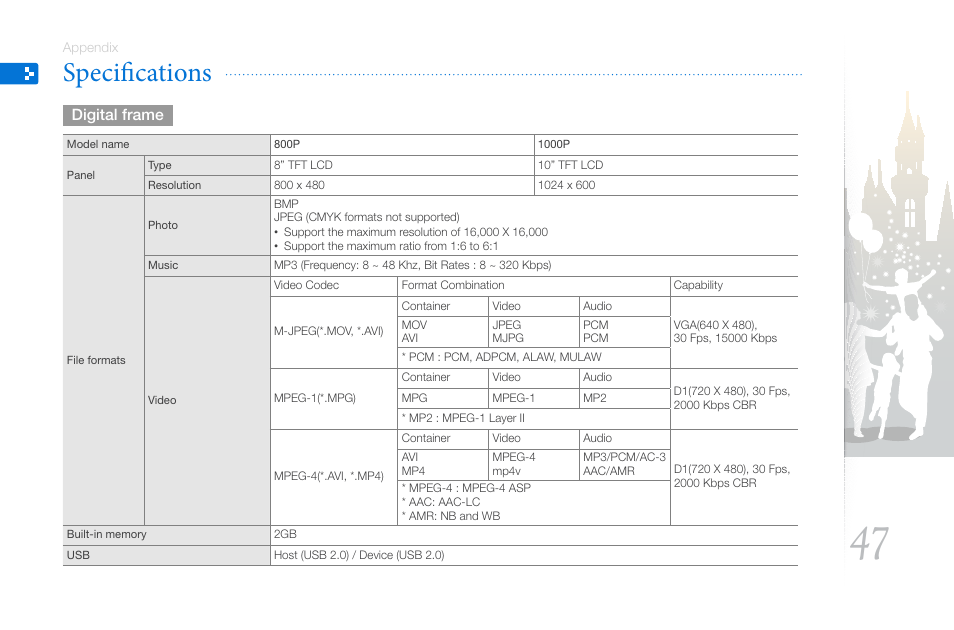 Specifications | Samsung 800P User Manual | Page 47 / 53