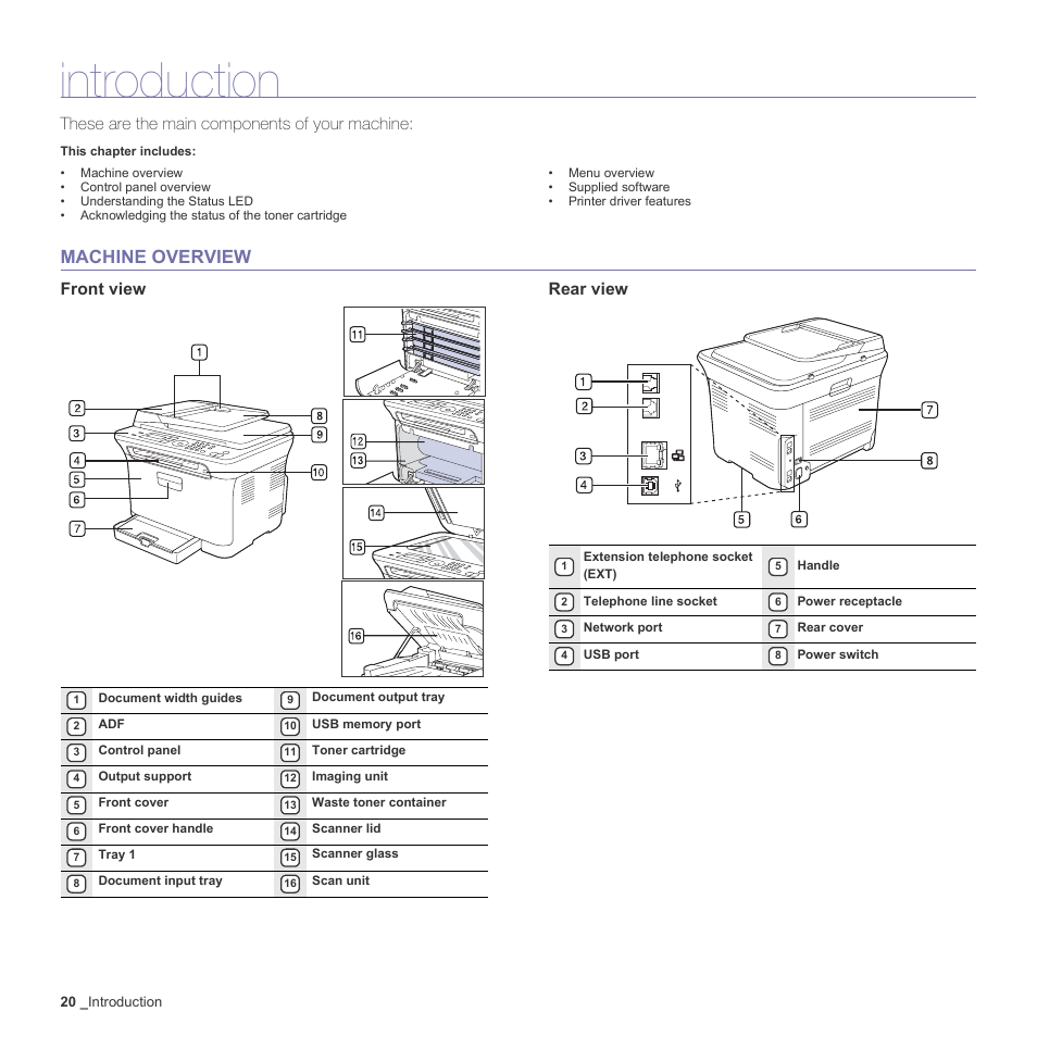 Introduction, Machine overview, Front view | Rear view, 20 machine overview, These are the main components of your machine, Front view rear view | Samsung CLX-3170 User Manual | Page 20 / 143