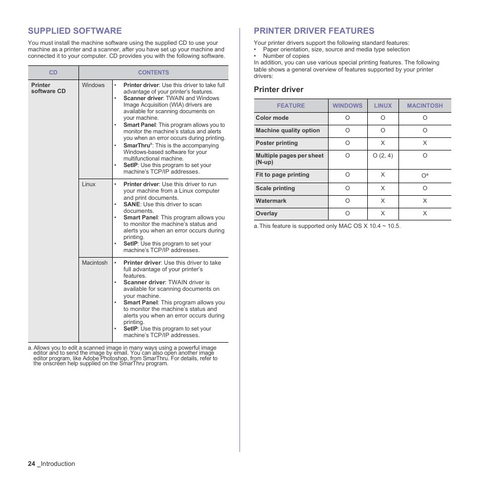 Supplied software, Printer driver features, Printer driver | 24 supplied software 24 printer driver features | Samsung CLX-3170 User Manual | Page 24 / 143