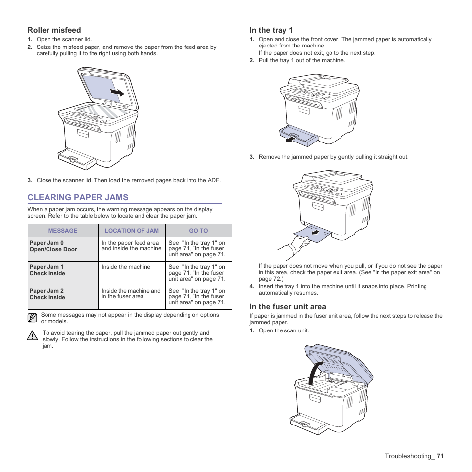 Roller misfeed, Clearing paper jams, In the tray 1 | In the fuser unit area, 71 clearing paper jams | Samsung CLX-3170 User Manual | Page 71 / 143