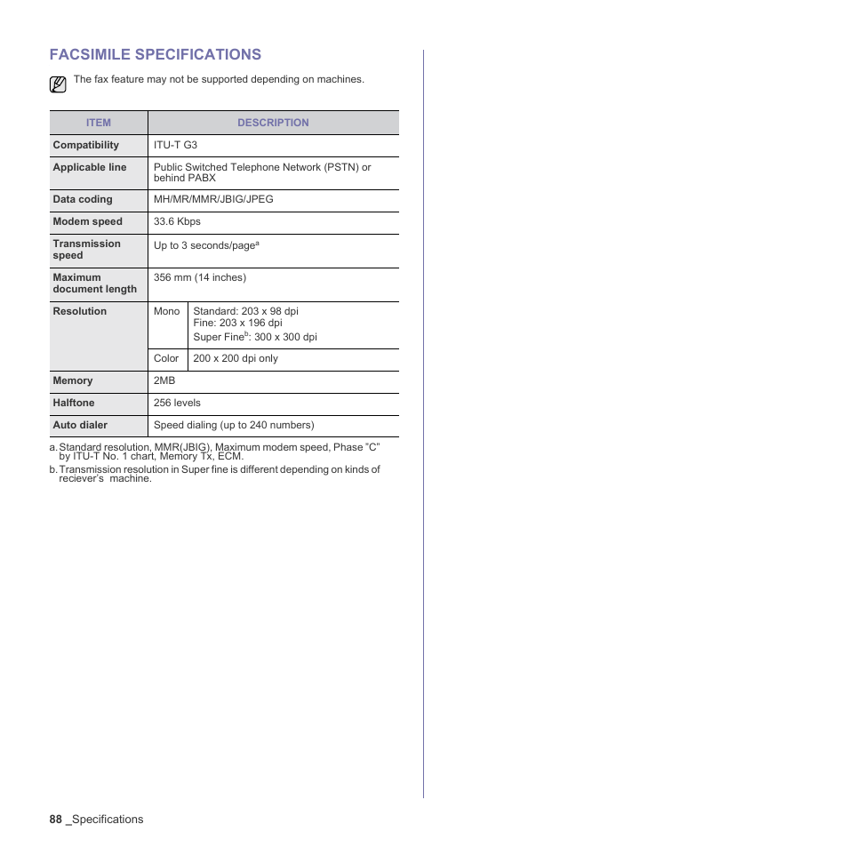 Facsimile specifications, 88 facsimile specifications | Samsung CLX-3170 User Manual | Page 88 / 143