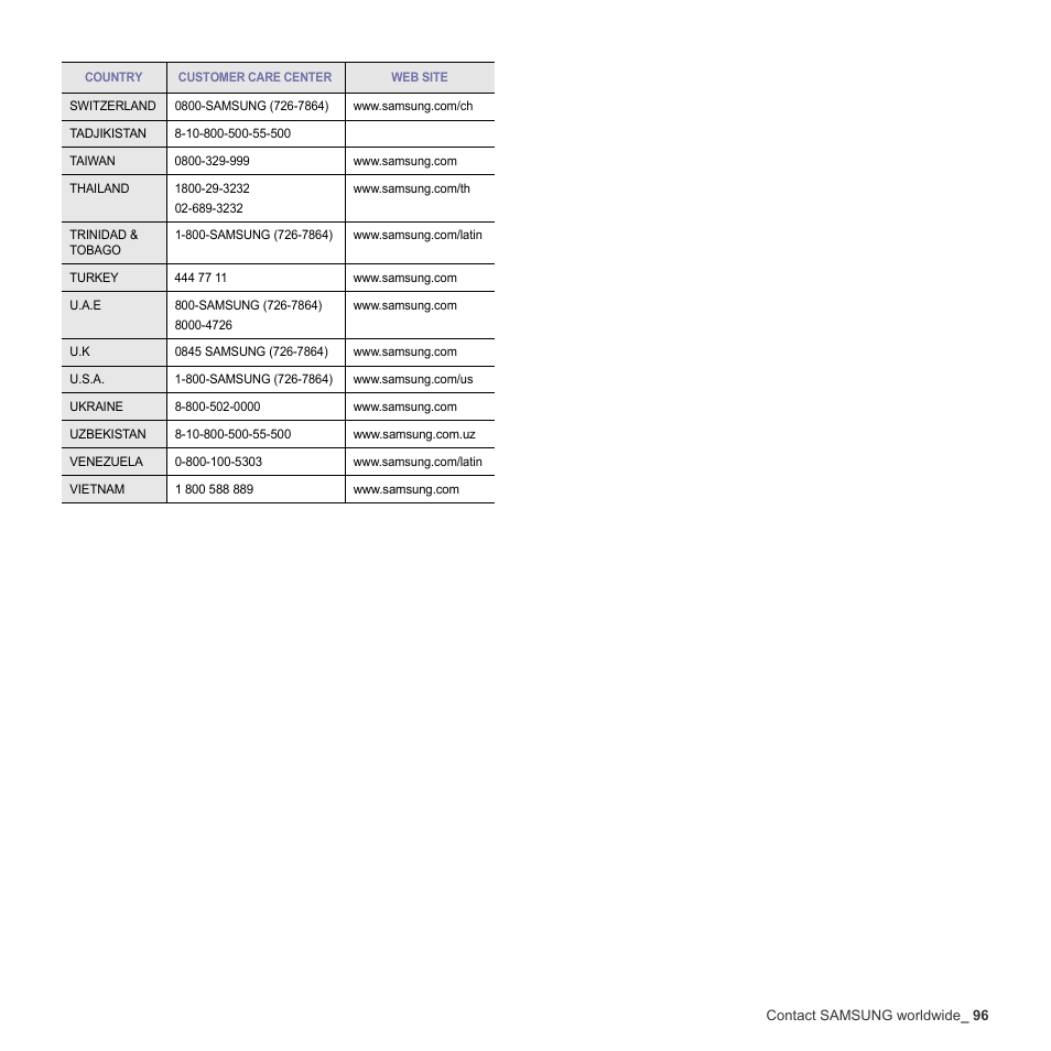 Samsung CLX-3170 User Manual | Page 96 / 143