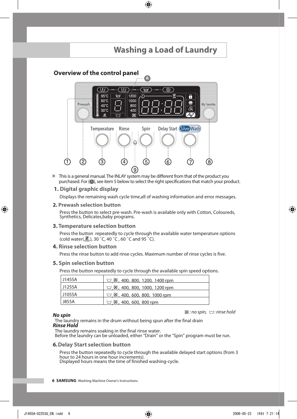 Washing a load of laundry, Overview of the control panel | Samsung J1455AS User Manual | Page 10 / 24