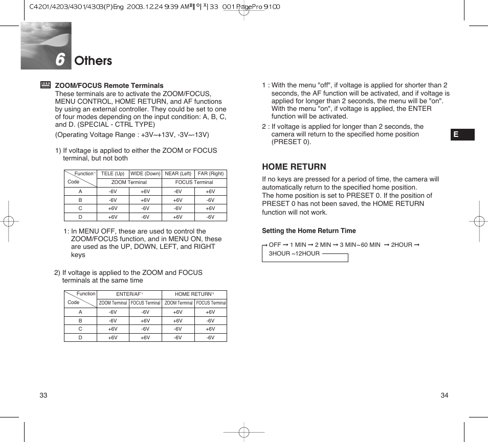 Others, Home return | Samsung C4203(P) User Manual | Page 18 / 19
