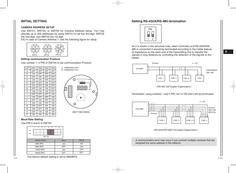 Initial setting | Samsung SCC-C6403P User Manual | Page 8 / 29