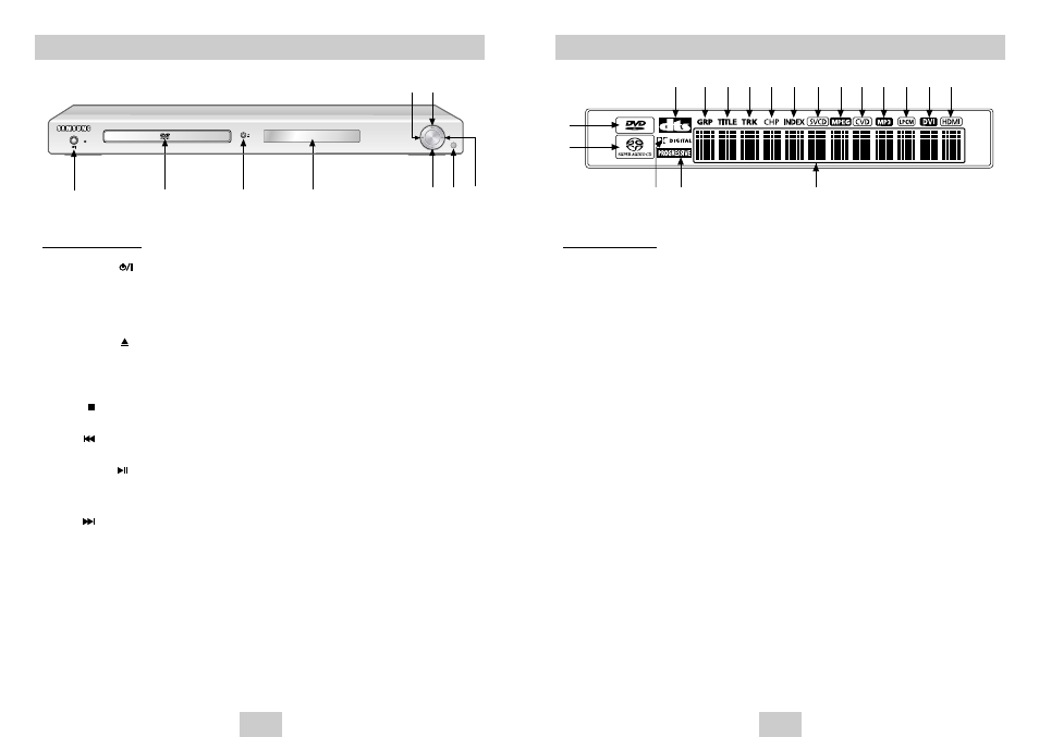 Description-front panel, Display indicators, Standby | Samsung DVD-HD945/ User Manual | Page 4 / 22