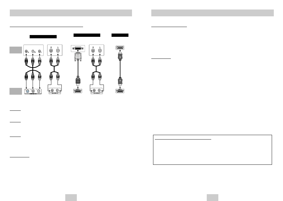 Choosing a connection | Samsung DVD-HD945/ User Manual | Page 7 / 22