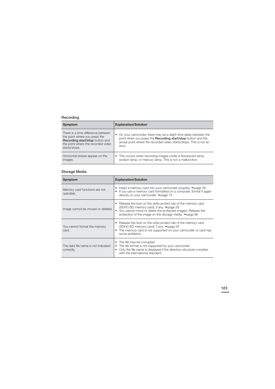 Samsung HMX-H204LP User Manual | Page 131 / 142