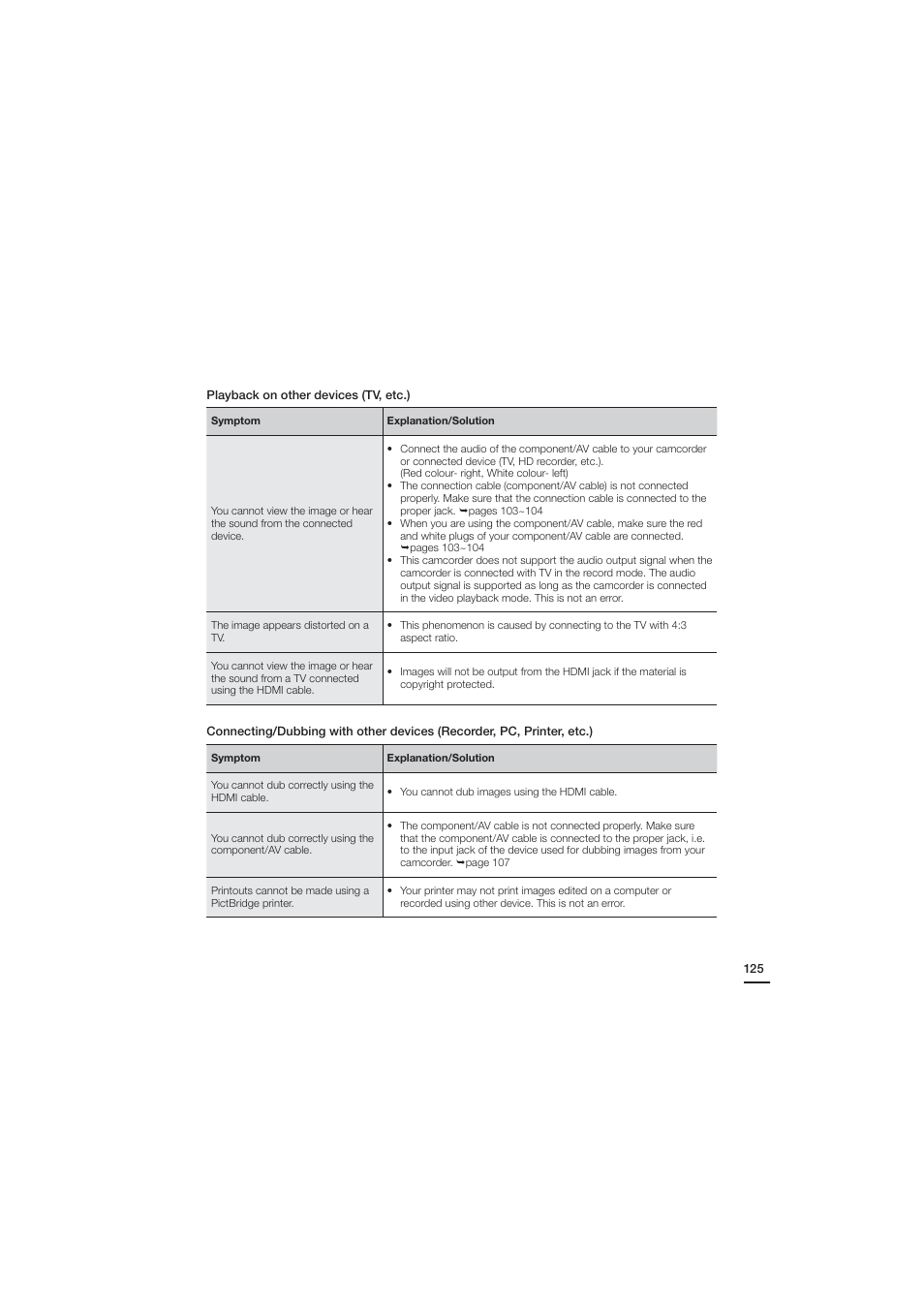 Samsung HMX-H204LP User Manual | Page 133 / 142