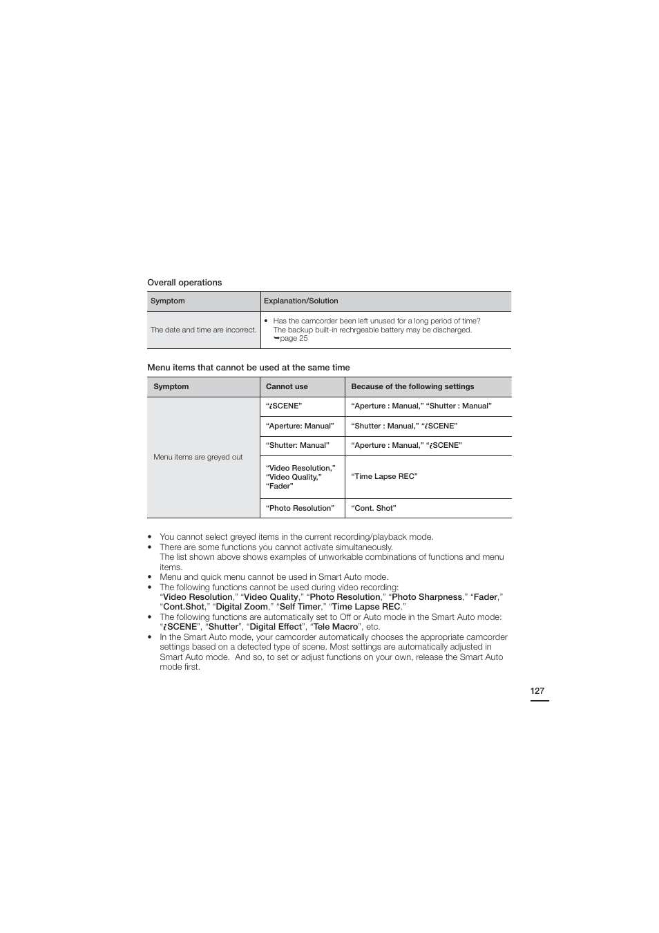 Samsung HMX-H204LP User Manual | Page 135 / 142