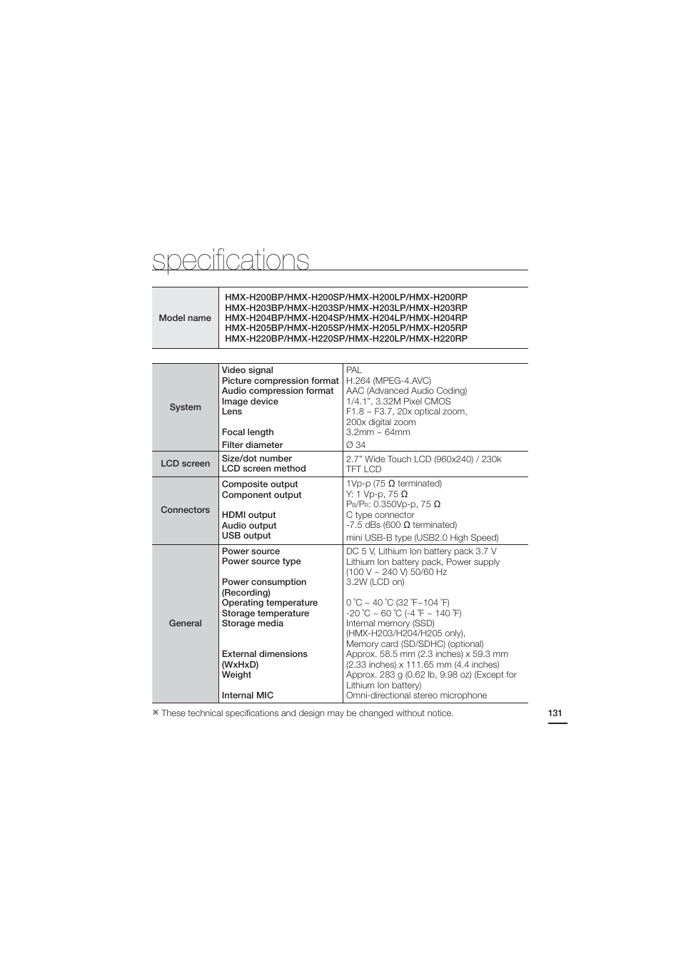 Specifications, Speciﬁcations | Samsung HMX-H204LP User Manual | Page 139 / 142