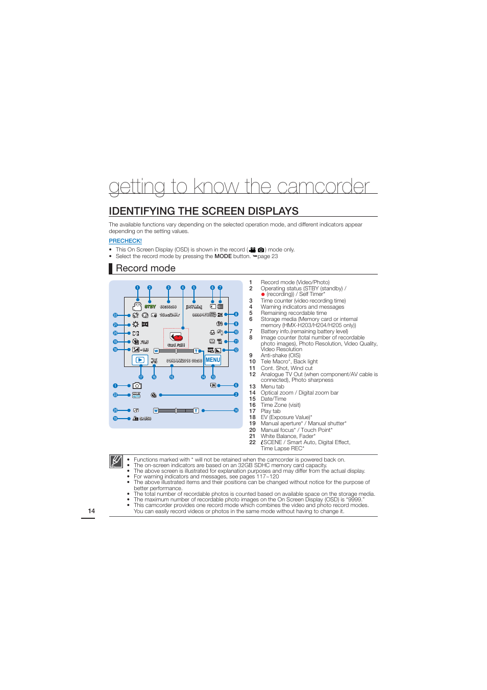 Identifying the screen displays, Getting to know the camcorder, Record mode | Samsung HMX-H204LP User Manual | Page 22 / 142