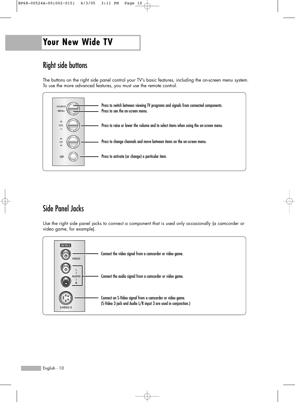 Right side buttons, Side panel jacks, Your new wide tv | Samsung HL-R6156W User Manual | Page 10 / 96