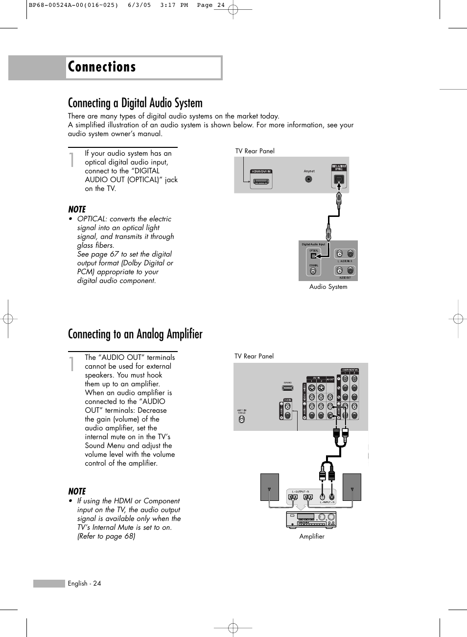 Connecting a digital audio system, Connecting to an analog amplifier, Connections | Samsung HL-R6156W User Manual | Page 24 / 96